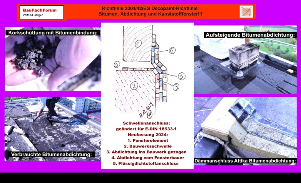 Decopaint Richtlinie 2004/42/EG Bitumen Kunststoff Technische Verarbeitung Bitumen zu Kunststoffen Abdichtungen Aufkantungen aufsteigend zum Bauwerk technische Anschlussmöglichkeit Holz oder Beton Verklebungsprobleme biogener Schwefelsäure Biogasanlagen landwirtschaftlichen Gebäuden.