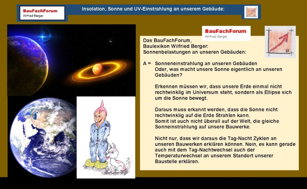 Decopaint Richtlinie 2004/42/EG Sonneneinflüsse Sonne Gebäuden Erde Universum Ellipse Sonneinstrahlung Tag-Nacht Zyklen Temperaturwechsel Sonneneinstrahlung an unseren Gebäuden