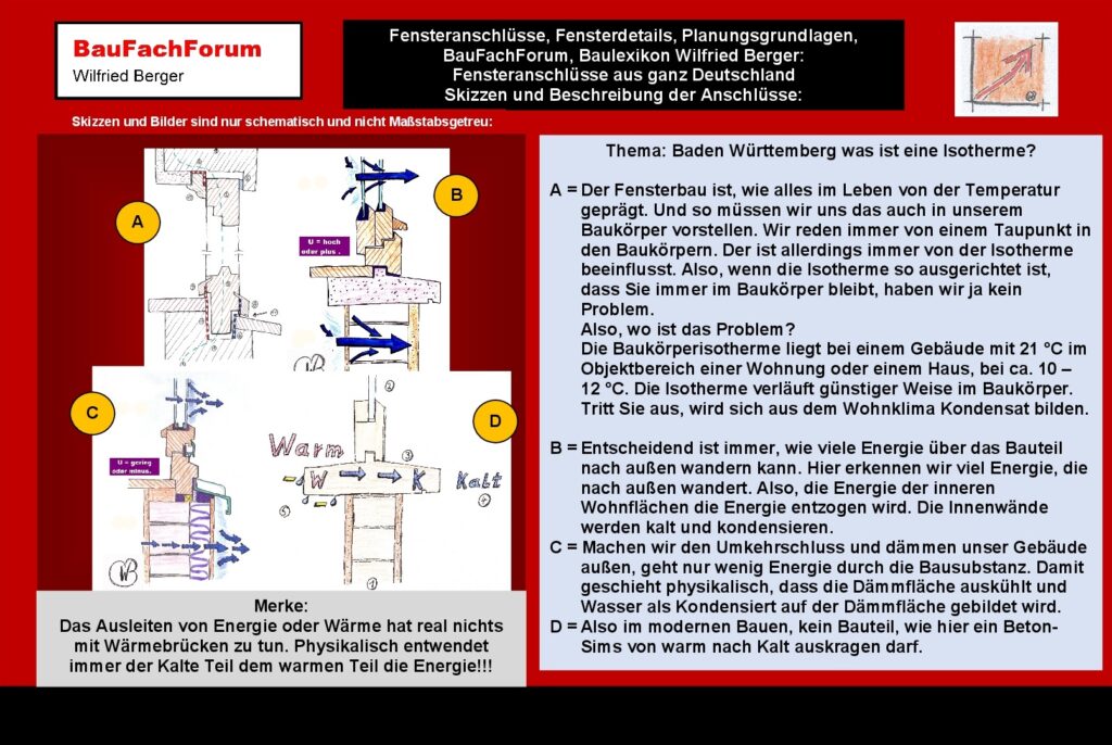 Die Isotherme Grundlage Fenstereinbau Anschlussdetails A-Z Baden Württemberg Einführung in den Fenstereinbau Hier befinden wir uns jetzt im ersten Kapitel des Fenstereinbaus Hier müssen wir verstehen dass die Anschlussdetails wohl in ganz Deutschland unterschiedlich sind Nicht aber die bauphysikalischen Grundlagen Also der Gesetz- und Normgeber keinerlei Unterscheidung zwischen den einzelnen Bundesländern macht Auch nicht zwischen Alt- und Neubau Aber auch nicht darüber unterscheidet in welcher natürlicher Höhenlage diese Bundesländer liegen Was allerdings immer eine Extremsituation für die Ansprüche an die Bausituation darstellt desto höher sind die Wind- und Schlagregenangriffe in Pascal oder kurz Pa an die Bausubstanz und den einzelnen Baumaterialien Daher müssen wir mit den Isothermen in einem Gebäude beginnen  Was ist eine Isotherme Was ist eine Isotherme dass es sich hierbei um eine Wärmegrundlage handel Wir kennen vom Campen die Iso-Matte Die aber verhindert dass Ihr friert Das liegt letztendlich nur daran dass die Matte physikalisch die kalten Wellen-Strukturen der Kälte des Bodens nicht an euren Körper ranlässt Im Bauwesen ist das letztendlich das Gleiche Es geht im Bauwesen immer darum wo der Taupunkt entsteht