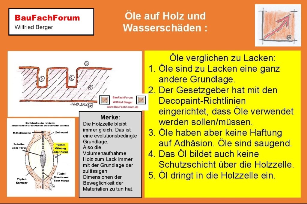 Ölbeschichtung Holztechnik Oberflächentechnik Die Decopaint Richtlinien Wenn die Frage nach der Sanierung von Fenstern zu einem Neuanstrich fällt ist immer entscheidend was für ein Altauftrag auf der Holzbeschichtung aufgebracht ist Diese Analyse muss im ersten Schritt der Überlegungen vorgenommen werden Denn aus der Richtlinie müssen wir in der Neuzeit unterscheiden und endsprechende Materialien auswählen