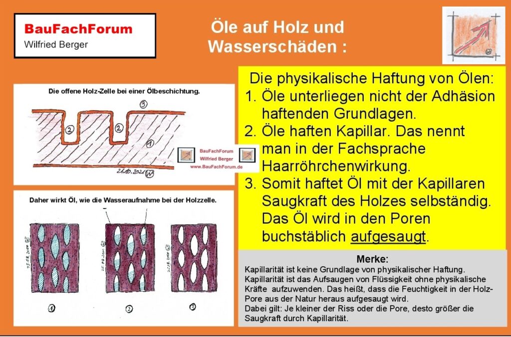 Ölbeschichtung Holztechnik Oberflächentechnik Der Haftungsgrundsatz der Oberflächenbeschichtung Hier sind wir jetzt beim Neuzeitlichen Fensteranstrich immer in der Grundlage zu überprüfen ob auf der alten Anstrichfläche eine Losungsmittelfreie Oberflächenbeschichtung haftet Das ist eine Grundlage des Gesetzgebers die dieser komplett vergessen hat Denn kann kein Anstrich mehr aufgebracht werden muss das Fenster tauscht werden  