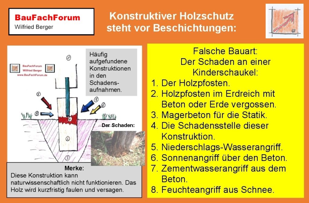 Ölbeschichtung Holztechnik Oberflächentechnik Erdberührte Bauteile prüfen nach Bauwerksabdichtunge  Wenn wir uns in der Altbausanierung befinden steht immer in Frage wie unsere Bauteile die ja als Fenster nur ein einzelnes Bauteil ist in der Gesamtheit mit dem Einbau allerdings die physikalische Gesamtheit der Bauhülle darstellt Und das müssen wir uns immer vor Augen halten Mit der energetischen Neuerung ist kein bauteilschließendes Bauteil nur ein Einzelbauteil  Die Bauteile werden wie im Schallschutz zu einer Einheit des Gesamt-Werks Erdberührte Bauteile Daher haben wir das Problem, dass der Normgeber mit der DIN keine klare Abgrenzung zu den Schnittstellen macht dass wir jetzt im erdberührten Bereich ja in unterschiedlichen Gewerken stehen Der Fensterbauer kann nicht die erdberührte Bauwerksabdichtung schaffen Daher ist Fenstereinbau eine Planungssache und eine  Bauüberwachungssache Begriffe zum Thema Planung und Bauleitung 

