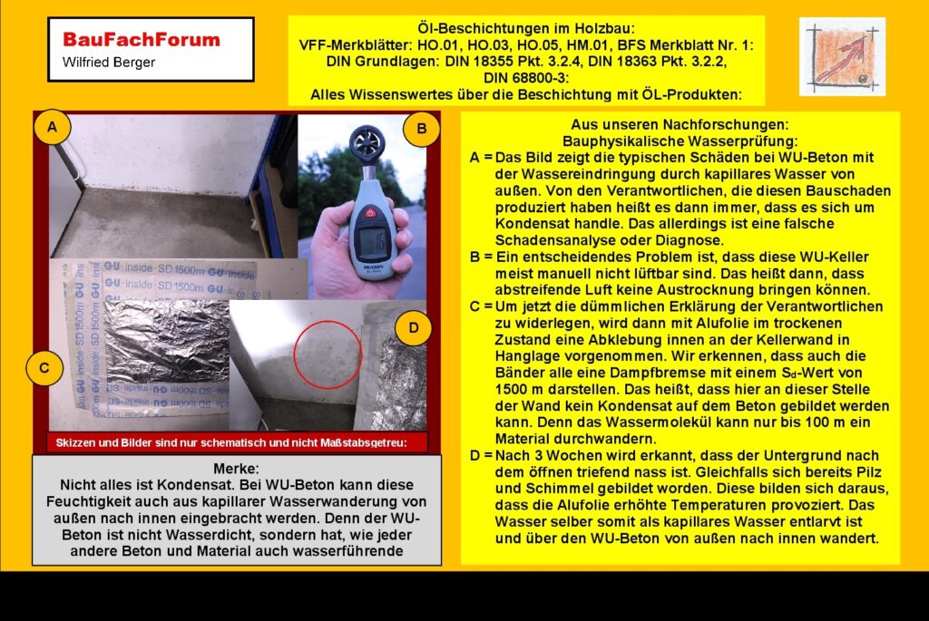 Werden Baumeister immer richtig aufgeklärt Das ist in der WU-Beton Grundlage gerade immer die Preisfrage Aber das Thema gehört vom bauphysikalischen Schaden natürlich mit in die Oberflächenbeschichtungen mit rein Denn wenn wie hier in der Folie zu erkennen das Öl oder der Wasserlack so hinternässt werden würde, wie hier im WU-Beton-Wassertest zu erkennen würde jede Oberflächenbeschichtung in kürzester Zeit versagen Bauaufklärung ist ein hartes Brot Das rührt alleine daher wie hier im WU-Betonbereich zu erkennen dass ein Produkt auf den Markt kommt und die DIN klare Grenzen setzt und dann auf Bauwerksabdichtungen hinweist Hier sind wir jetzt wieder bei den Grundlagen von den Germanen mit Ihrem Birkenpech oder wie bei den Römern und Chinesen in der Folge mit Ihren historischen Bauteilen beim Geldsparen der Bau-Haie angekommen Somit bekommen seit Bestehen der Norm bzw der DIN 18195 – solange es sich um nicht-wasserundurchlässige Bauteile handelt darin enthalten Abb 1 eine Bauwerksabdichtung als Schwarzabdichtung benötigen Und da sind wir jetzt im Zwiespalt wie die DIN 1045-2:2008–08 sowie DIN EN 206 aus 2017-01 mit den Ergänzungen A1 und A2 vorgibt wird Festbeton mit dieser besonderen Eigenschaft als Beton mit hohem Wassereindringwiderstand bezeichnet Und das ist der Trugschluss aller Bau-Haie die am Bau nur Geld sparen wollen Der WU-Beton wird aus der DIN als wasserundurchlässigen Beton bezeichnet Was aber nicht heißt dass er als Beton alleine Wasserdicht ist Hier fordern die  DIN und Normgeber deutlich, dass auch bei aus WU-Beton hergestellten Bauwerke weitere besondere Anforderungen zu erfüllen sind wie bei einer weißen Wanne auch Und da die Bau-Haie das aus der DIN so nicht ableiten wollen weil das dann ja noch mehr Geld kosten würde hat das Oberlandesgericht kurz OLG Düsseldorf im Jahr 2011 ein Urteil zu WU-Bodenplatten gefällt Danach muss bei WU-Beton grundsätzlich zusätzliche Abdichtungen eingebaut werden In diesem Urteil wurden gerade diese Kapillaren Wassertransporte von den Gerichtsgutachtern bearbeitet und analysiert Die Rückführung zu den Germanischen Runen So wie die Runen der alten Germanen nicht in Vergessenheit geraten sind und in unserer lateinischen Sprache sowie den ganzen europäischen Sprachen die Basis bildet ist WU-Beton kein Wunderprodukt bei dem man keine weitere Abdichtungen benötigt Das OLG besagt hier ganz eindeutig dass auch bei WU-Beton hätte auf der Kellerebene eine Abdichtung eingebaut werden hätte müssen die bis zur waagerechten Abdichtung 150 mm FFB 0 hochgeführt werden hätte müssen Somit sparen die Geld-Haie unsagbares Geld und die Bauherrschaft bleibt dann auf dem Schaden sitzen weil keiner den Mut hat zu Klagen