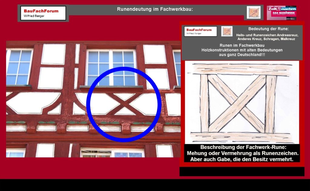 Andreaskreuz Anderes Kreuz Schrage oder Malkreuz Eine überblattete Kreuzkonstruktion kennen wir im Zimmermannsbau wie auch im Schreinerhandwerk und Möbelbau Wir sehen Sprossenkreuze an Fenster und Türen wie auch an vielerlei Konstruktionen auch außerhalb des Holzbaus Hier haben wir es in der Tat um eine Fachwerk-Konstruktion zu tun, die der Windlast gerecht wird Weil die senkrechten Streben und Balken die Windlast eigenständig statisch nicht halten können Allerdings aus dem Runen-Wesen der Symbolik heraus ist das Andreaskreuz einer klaren Deutung zugestellt Das Kreuz stellt eine Mehrungs-Rune dar Also eine Gabe Runde der Vermehrung vom Besitz Also, je mehr Andreaskreuze verbaut wurden desto mehr sollten die Götter diesem Haus Reichtum zukommen lassen Begriffe aus dem Fachwerkwesen Grundriss Lehm Balken Fertighaus Anbau Schlafzimmer Wohnzimmer Wolkenstein Pfalz Historisch Bauernhaus Schiefer