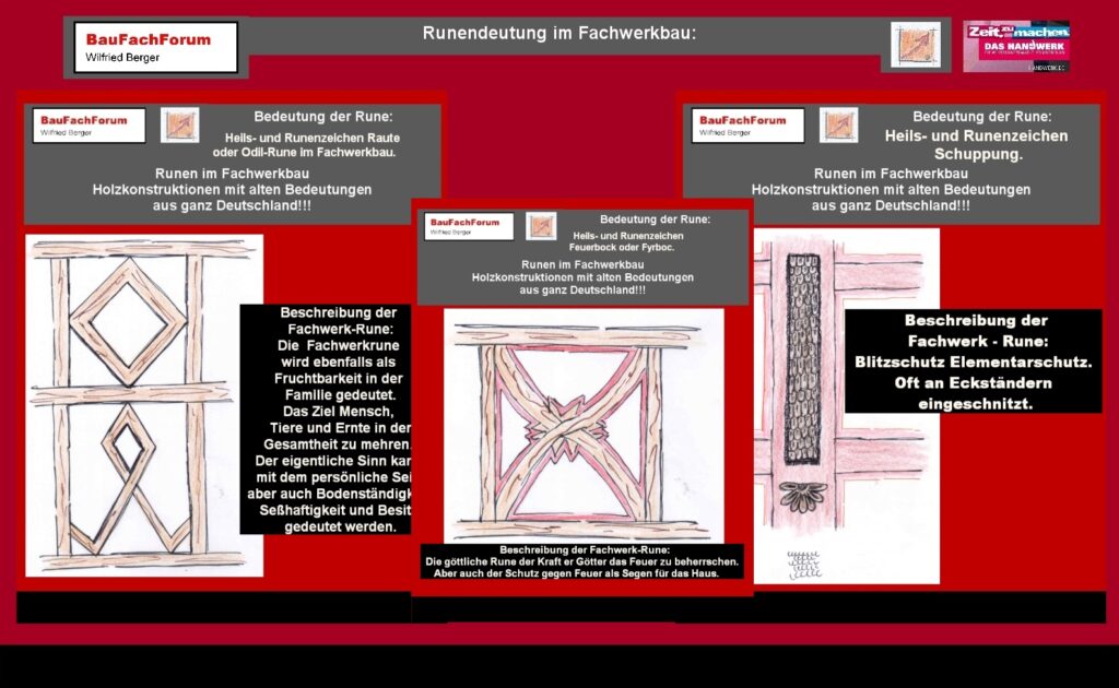 Odil Rune Feuerbock oder Fyrboc Schuppung Das Bild aus der Zimmermannsgeschichte Hier sehen wir jetzt die Bedeutungen aus unserer Geschichte Links sehen wir die Odil Rune die die Zimmermänner auf der Walz für eine Unterkunft Essen und Trinken suchten wo diese Rune gesehen werden konnte bekamen die Zimmermänner auf der Walz ihr Auskommen meist zumindest für eine Nacht In der Mitte erkennen wir den Feuerbock oder Fyrboc mit dessen Einbau in die Fachwerkrunen der göttliche Schutz gegen Feuer sichergestellt werden soll Rechts Symbolähnlich die Schuppung die ebenfalls vor Feuer und Blitzschlag schützen soll Wer soviel Schutz von der Göttlichkeit wünscht musste auch das Geben in Geber-Runen mit verankern Das stellt hier die Odil-Rune dar bei denen die Zimmermänner und arme Durchreisenden ein Quartier und die Verpflegung sicherstellte Ein Sozialwesen des Fachwerkbaus ohne die das Zimmerhandwerk auf der Walz ein schweres Auskommen gehabt hätte Begriffe zum Thema Odil-Rune der Wikinger Wikinger Krieger Symbol Walhalla Tattoo Norwegen Odin Berserker Schiff Drachenboot